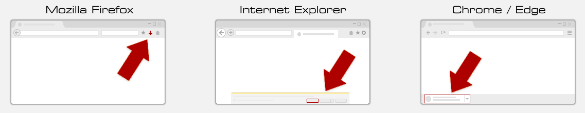 Mozilla Firefox, Internet Explorer, Edge oder Google Chrome